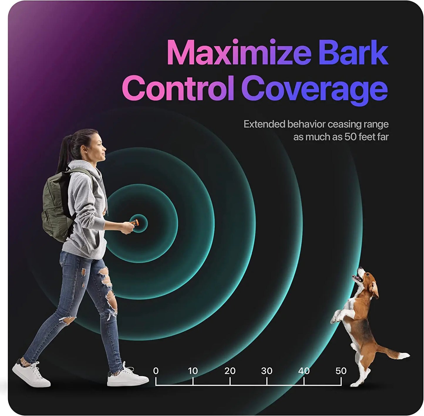 Ultrasonic Bark Control Device for Dogs & Cats – Painless & Silent Sound Technology