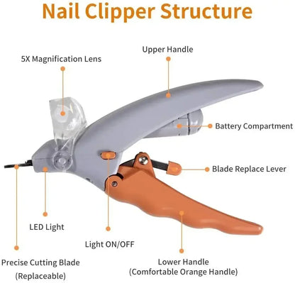 Pet Nail Clipper Scissors With LED Light